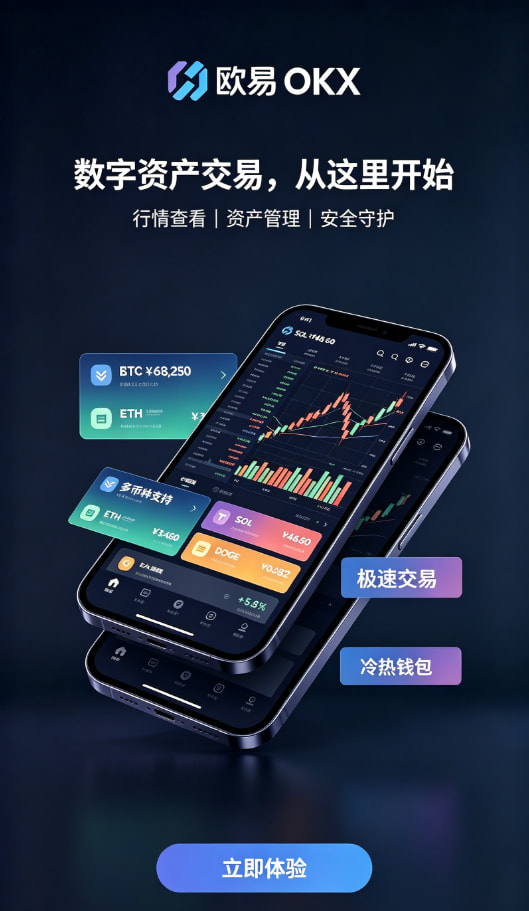 欧交易所app官网登录行情操作配图